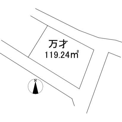 万才