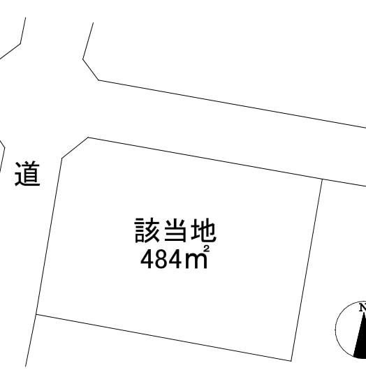 境